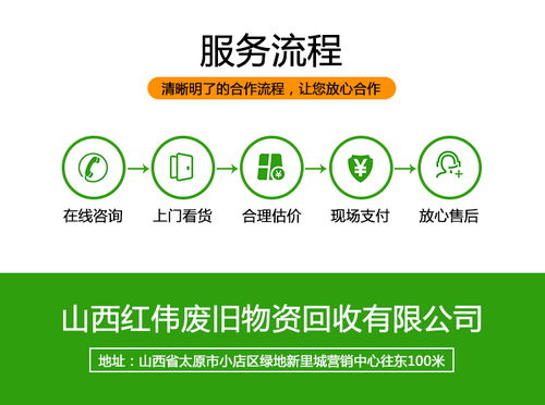 廢舊電線電纜回收站 山西紅偉廢品回收 推薦商家